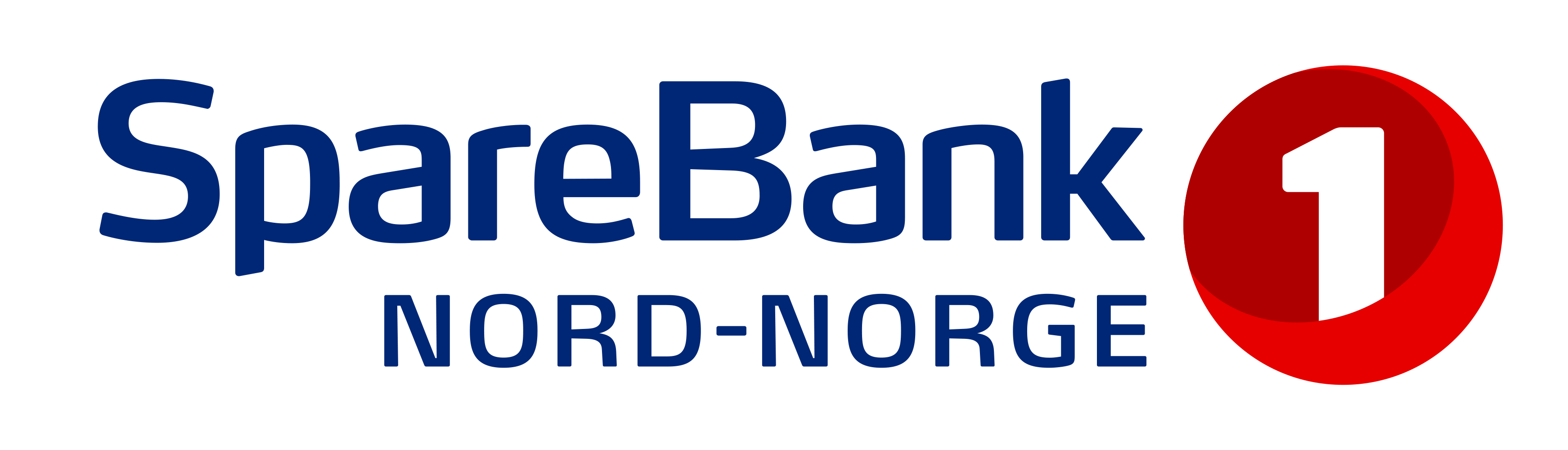 SpareBank 1 Nord-Norge Narvik